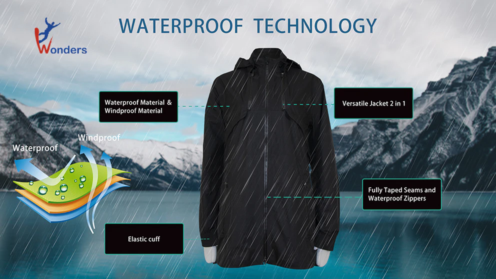 High performance lightweight waterproof rainwear made by XM Wonders